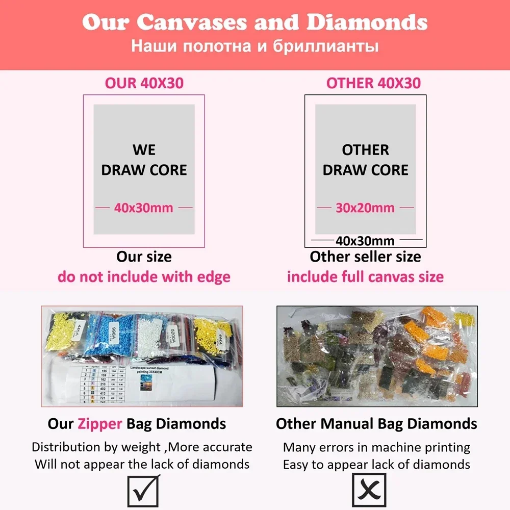Kit de pintura de diamante AB  - Art Craft Japan reseña y precio