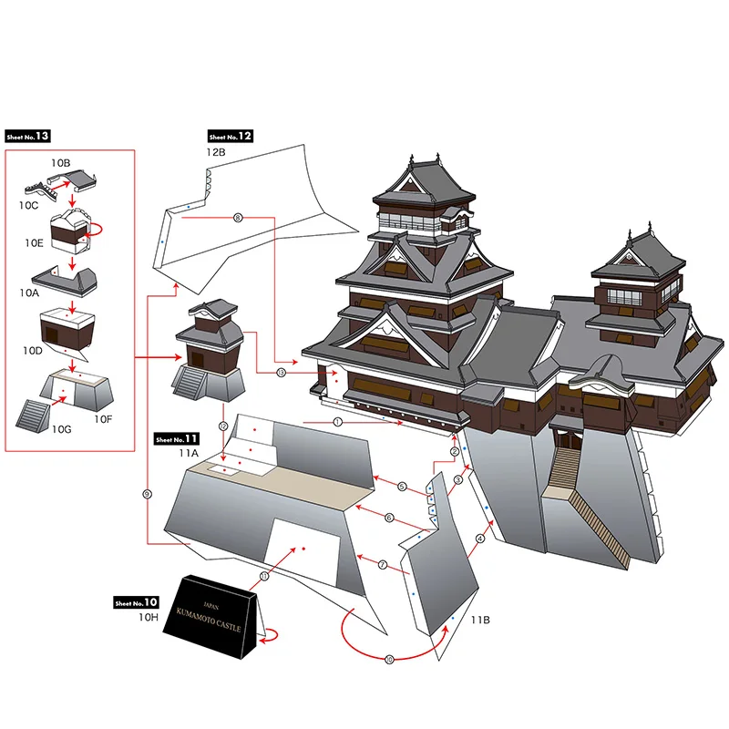 Japón Kumamoto Castillo Mini 3 - Art Craft Japan reseña y precio